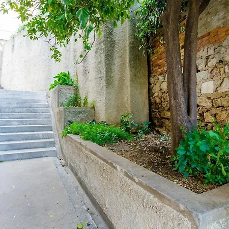 Apartment Location - Brizo Dubrovnik